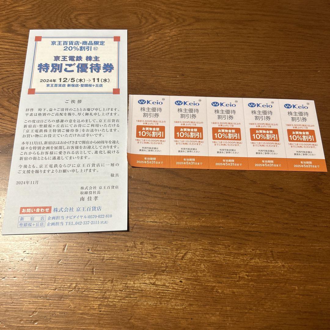 京王百貨店 株主優待割引券 購入企画