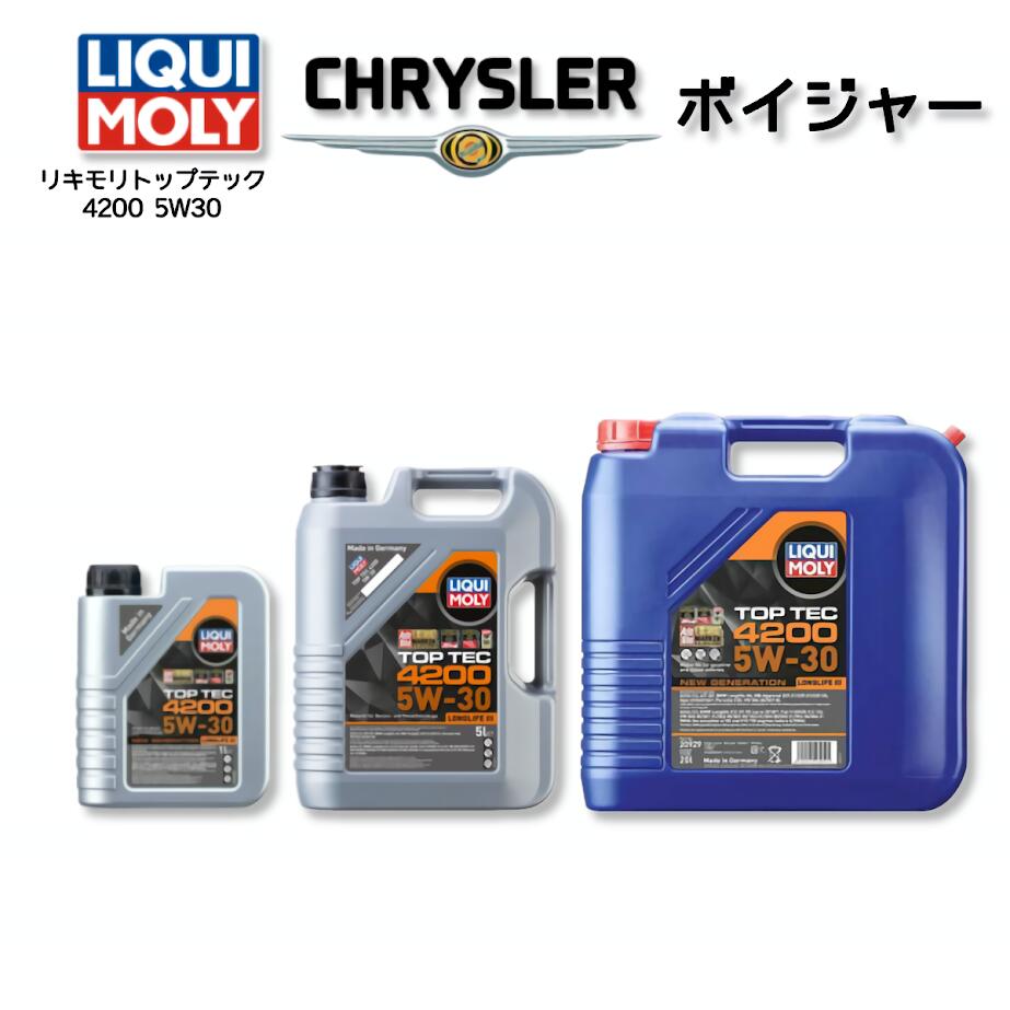 20903 20904 20929 3709 LIQUIMOLY リキモリエンジンオイル TOP TEC 4200 NEWGENERATION 5W-30 トップテック4200 ニュージェネレーション 5W30 ローフリクションエンジンオイル 輸入車用 ガソリン車対応 ディーゼル車 CHRYSLER ボイジャー 1L 5L 20L 60L