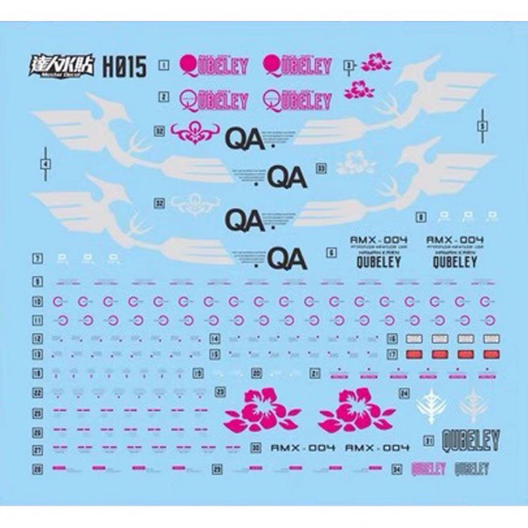 HG 1/144 特別 キュベレイ専用水転写式デカール