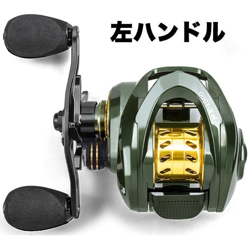 リプライ Badger 20A 右巻き　山口屋漁具別注カラー　ベージュゴールド リプライ Badger 20A 右巻き山口屋漁具別注カラーベージュゴールド