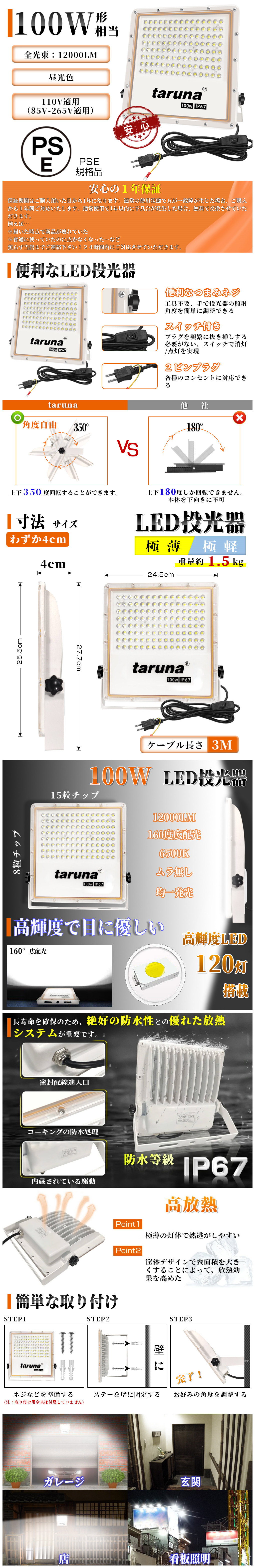 即納】5個セット 超薄型 投光器 スイッチ付き LED投光器 100w led作業灯