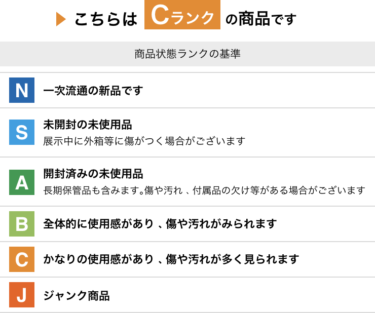 アルミ縞板 厳つく シマイタ 2 5x550x1595 厚x幅x長さ㍉ デコトラ,キャリー,軽トラック,曲げ,切り,追加加工できます  売買されたオークション情報 落札价格 【au payマーケット】の商品情報をアーカイブ公開