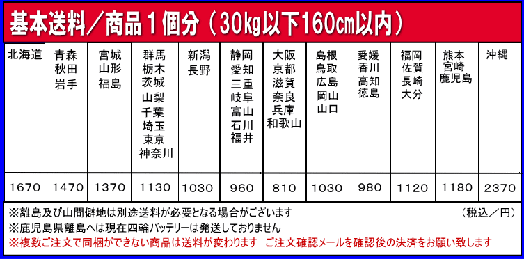 数量限定》《GSYUASA》☆EC ふさわしい 90D23L◇エコアール ハイクラス◇互換